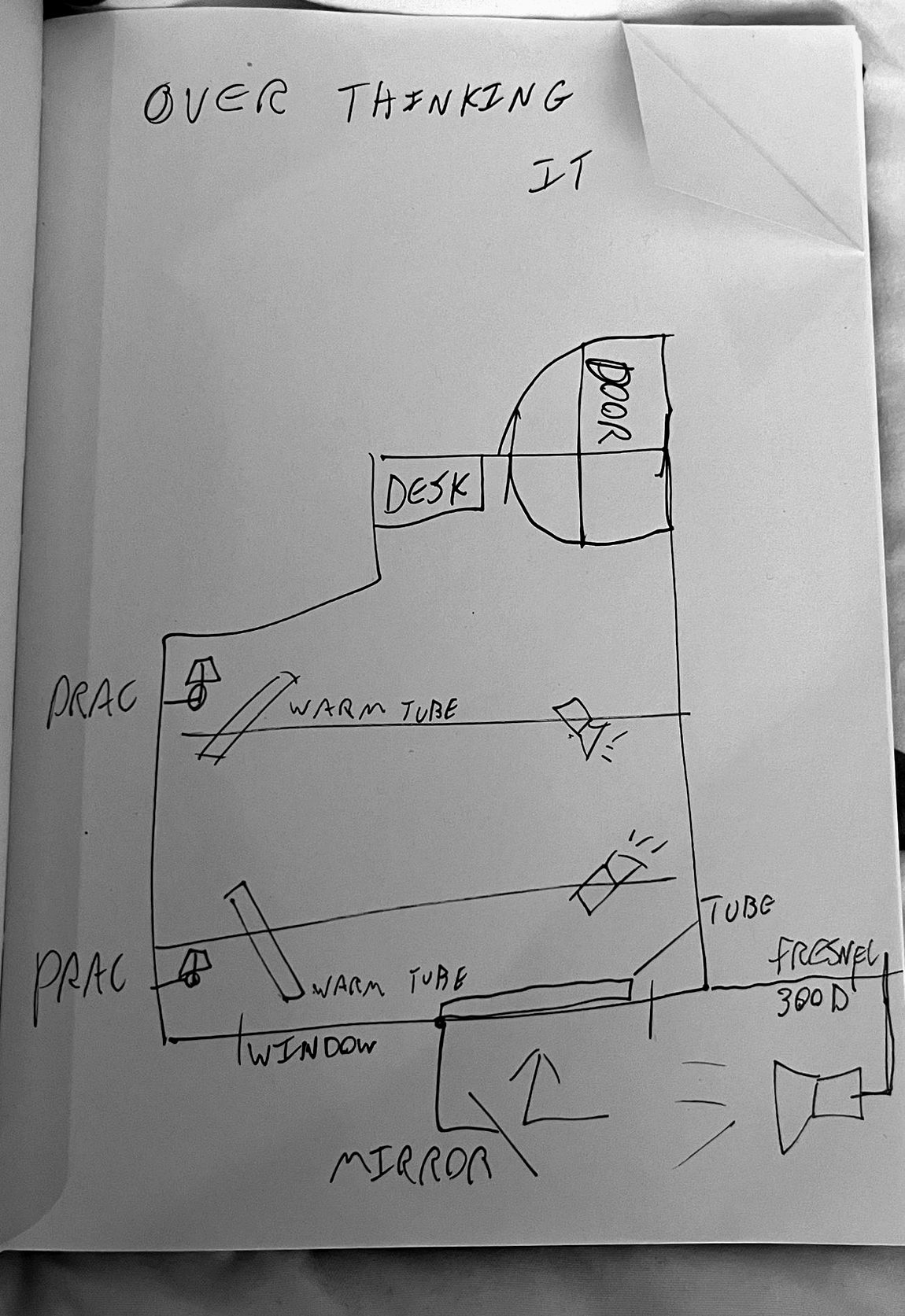 A hand-drawn plan of the bedroom marking two practicals, two warm tubes, a window, a mirror and a fresnel